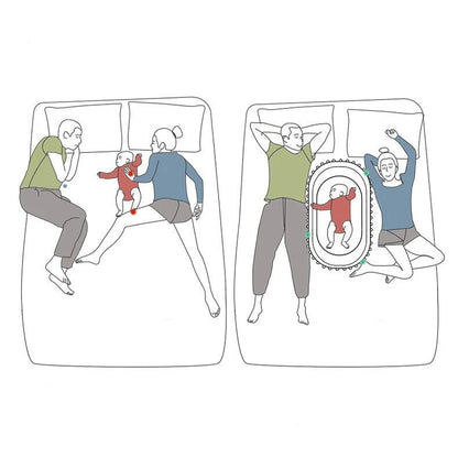 reducteur de lit bebe cododo